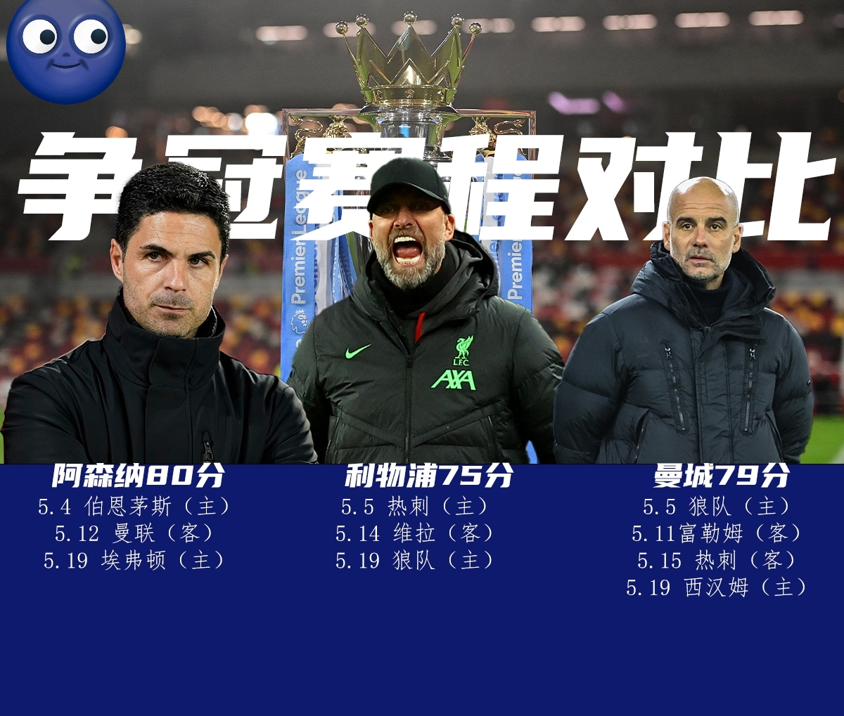 3377app,3377体育手机平台-法甲冲刺阶段再迎强敌，毕尔巴鄂竞技止住颓势，主帅态度：目标明确，球探报告显示潜力