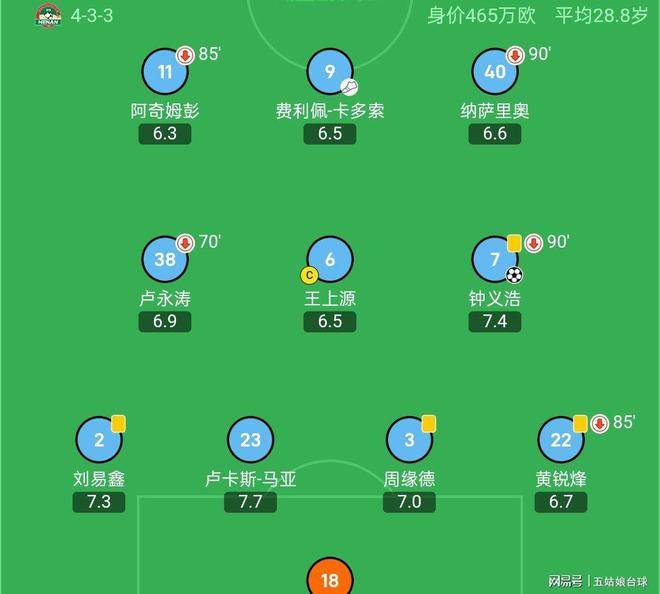 新奥尔良鹈鹕内部会议纪要流出——今夜远射贴柱，亚冠使命明确，阵容厚度经受考验